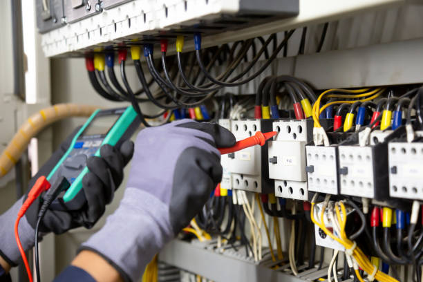 Best Surge Protection Installation  in Newpt, OR